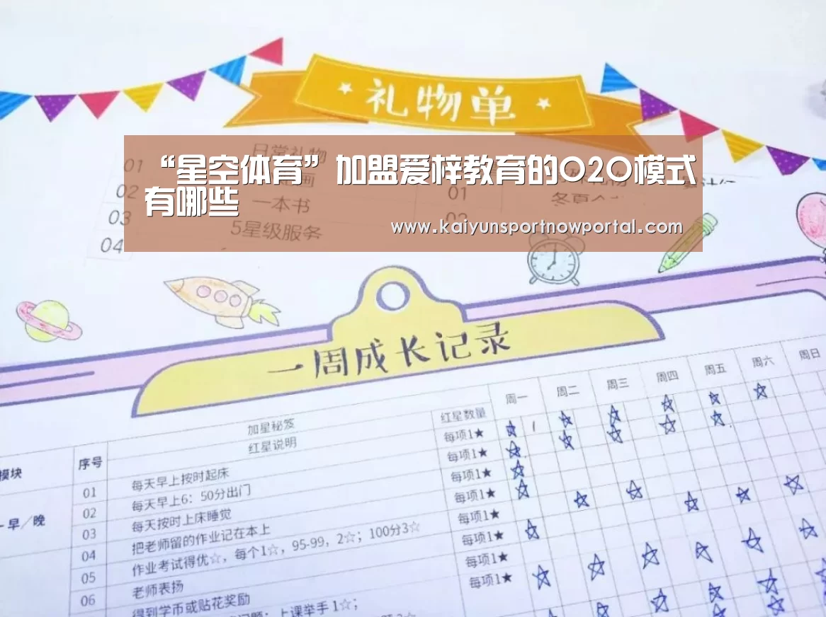 “星空体育”加盟爱梓教育的O2O模式有哪些(图1) 星空娱乐
